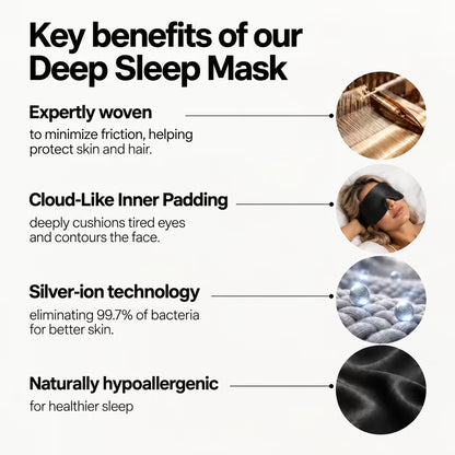 Deep Sleep Mask