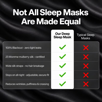 Deep Sleep Mask