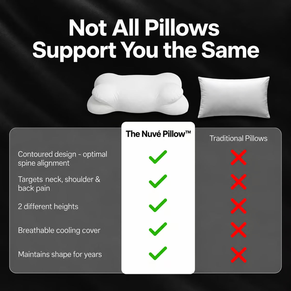 The Nuvé Pillow