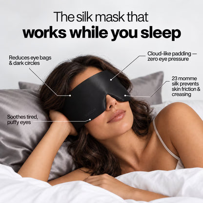 Deep Sleep Mask