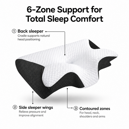 Premium Ergonomic Pillow