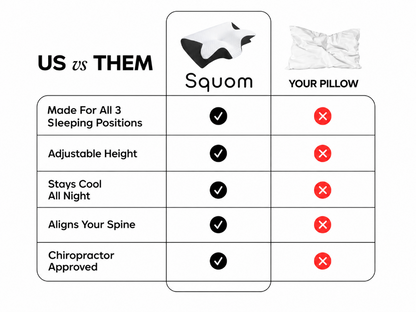 Premium Ergonomic Pillow