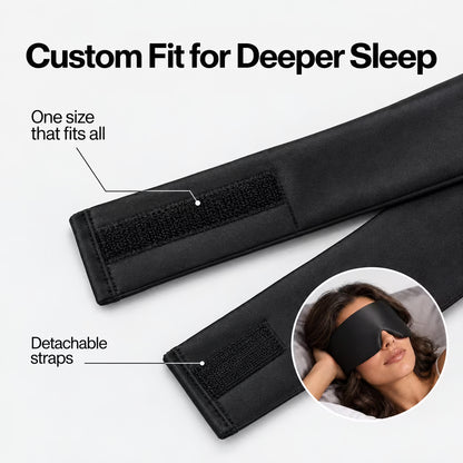 Deep Sleep Mask